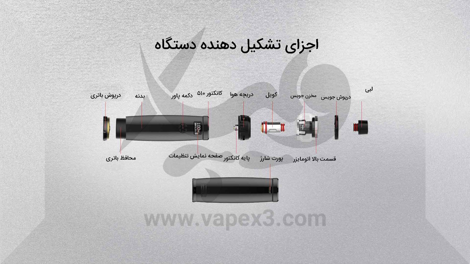 یوول نانچیکو دو