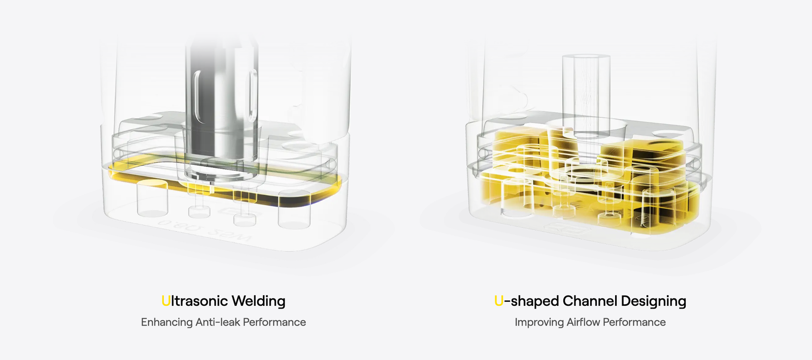 کارتریج جی پی پی با تکنولوژی U یوول